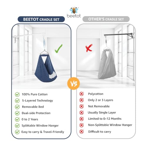 Image of Premium Swing Cradle Set | Hanging Swing Cradle, Removable 5-Layer Padded Bed & Mosquito Net | Up to 15 kg | Dark Navy Dot