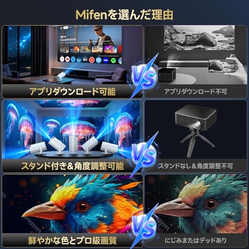 undefined プロジェクター 家庭用 小型 21000LM Android TV搭載 天井投影 4K対応 低遅延WIFI6 IOS/Android/スピーカー接続可 Bluetooth5.4 スタンド付き 角度調整可能 使用簡単 自動台形補正 ホワイト X1【アウトドア/リビングルーム/寝室】 の商品画像 1