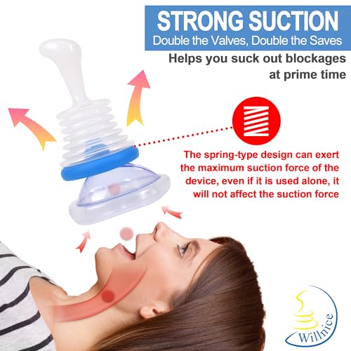 3Packs Assist Kit to Remove Fluid and Objects, Patented Dual-Valve Device Essential Home Kit, 3 Different Size S/M/L - Image 5