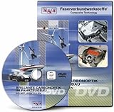 Brillante Carbonoptik im Fahrzeugbau - selbst herstellen