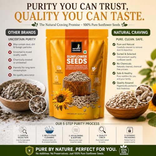 Image of Natural Craving Raw Sunflower Seeds for Eating 200g | Rich in Protein, Fiber & Vitamin E | Healthy Vegan Super Seeds | Natural Snack & Topping