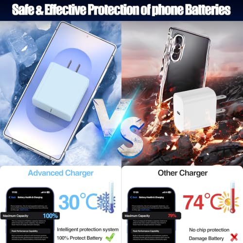 Image of 45W Super Fast Charger Type C for Samsung Galaxy S25 /S24 /S23 Ultra