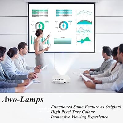 AWO MC.JFZ11.001 RLC-079 5J.JCA05.001 Premium Replacement Lamp with Housing For ACER H6510BD P1500 and For VIEWSONIC PJD7820HD PJD7822HDL and For BENQ DW843UST DX842UST MW831UST MW843UST MX842UST
