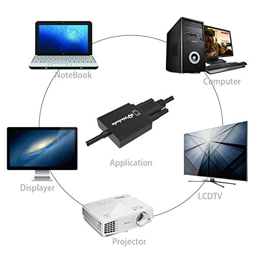 Weduda Displayport To Vga Adapter, 1080P Full Hd Gold-Plated Dp To Vga Converter (Male To Female) Compatible For Lenovo, Dell, Hp, Asus #TOP6