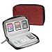 Produktbild MoKo Speicherkarten Tasche - PU Leder SD Case Aufbewahrung Tragetasche Box Etui, 22 Speicherkarten(8 Seiten) Kompatibel mit SD CF SDHC SDXC MMC TF Nintendo Switch Spiele, Rot