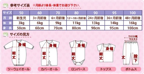 おむつカバー はどうする 保育園のおすすめは おりろぐ