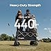 BougeRV Electric Utility Wagon w/ 133Wh Battery, 440 lbs Load Collapsible Garden Cart, 4