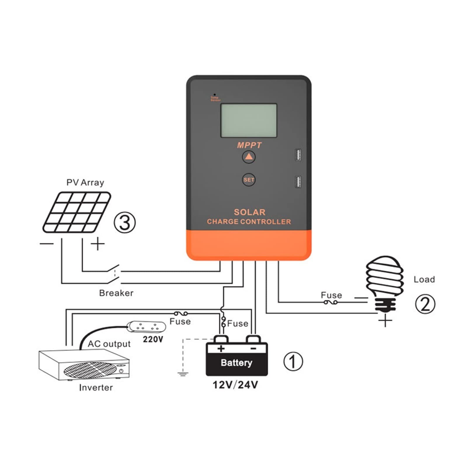 Kontroler ładowania słonecznego, Kontroler ładowarki słonecznej MPPT 40A 30A 20A 12V 24V Regulator panelu słonecznego wyświetlacz LCD różne tryby kontroli obciążenia wsparcie Li(MPPT 20A)