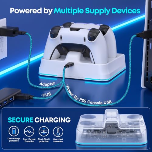 Image of P S5 Controller Charger Compatible with P S5 Dual /Edge Remotes | Drop & Go Design, 2H Fast Charging Dock, 9 RGB Lights & LED Indicator, P S5 Controller Storage