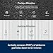 BLUEAIR Classic 200 Series Genuine Particle Filter; fits Classic 280i, 203, 203 Slim, 205, 270E, 270E Slim