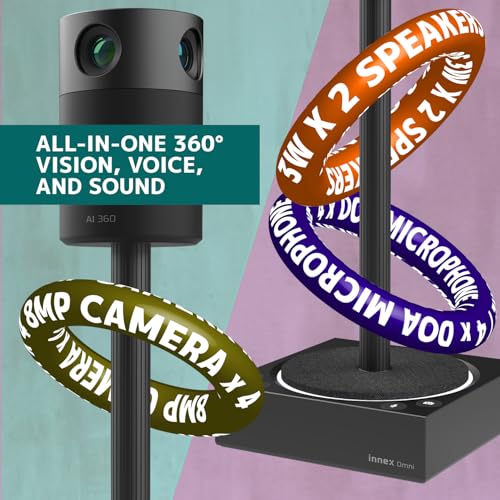 Heavy Duty 360 conference camera System product image