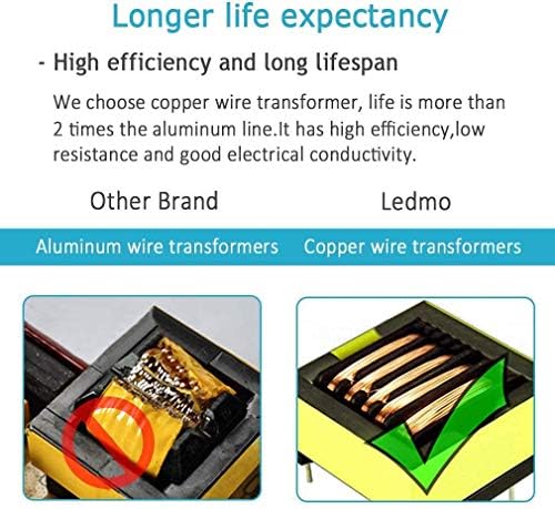 image for LEDMO Power Supply, Transformers,LED Adapter, 12V 5A 60 Watt Max AC 10