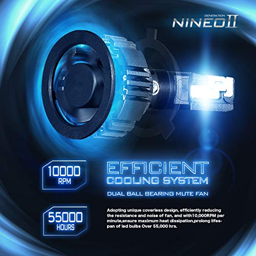 NINEO H4 9003 LED Bulbs | CREE Chips - Halogen Replacement 6500K Extremely Bright All-in-One Conversion Kit | 360 Degree Adjustable Beam Angle | Fog light - Thumbnail 3