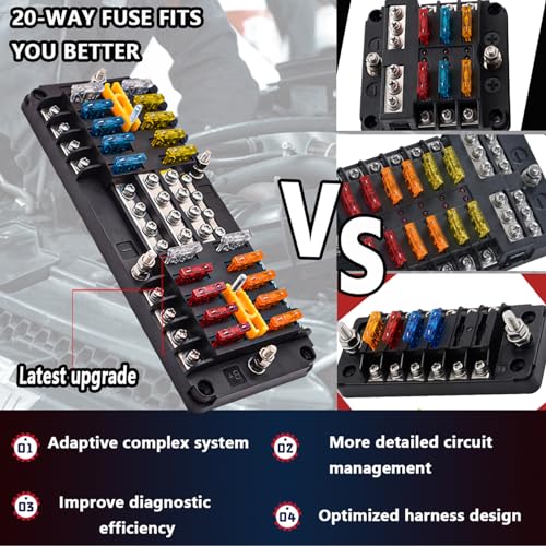 20 Way Blade Fuse Block 16 Circuit Fuse Holder Fuse DC SUB Panel with Ground and Cover for Car Boat Marine Trike Car Truck Vehicle SUV Yacht RV - Thumbnail 5