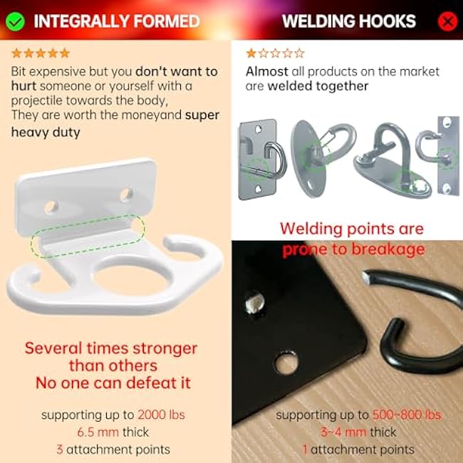 Resistance Band Wall Anchor Set£¬No Weld Wall Mount for Exercise Bands & Suspension Straps Resistance Band Wall Mount System Compact Strength Training Kit for Home Gym Workouts & Physical Therapy