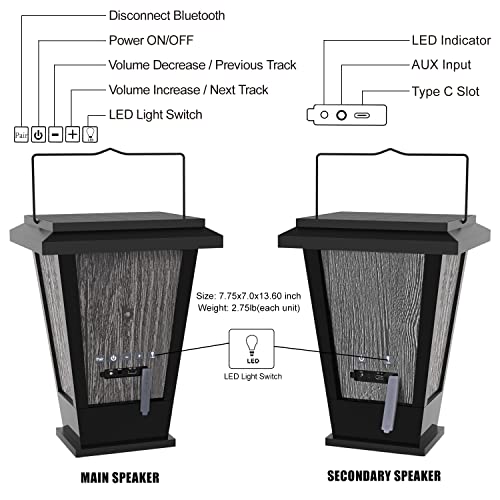 Enceinte Bluetooth étanche sans fil double appairage 20W