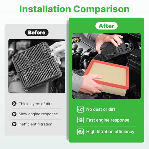 Image of 2PCS Engine Air Filter Fit for 2024-2026 Mazda CX-90, 2025 2026 CX-70 | PXFV133A0, 99% Filtration Efficiency, Easy Install, Odor control, Great Value, Right Size