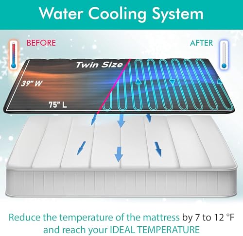 Adamson B10 Bed Cooling System - Twin 75” L x 39” W - 100% Cotton Mattress Cooling Pad for Night Sweats - Water Bed Cooler - Ideal for Hot Sleepers - 5-Year Assurance - Charcoal Black by Adamson - Image 2