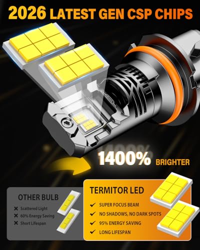 Image of Termitor 7th-Gen 9007 /HB5 LED Light Bulbs, 14X 90,000LM Ultra Brightness HB5 9007 Fog bulb, 6500K Real 1:1 Min Size, IP68 with Cooling Fan Long Lifespan, Trailer Fenders 2 Pack
