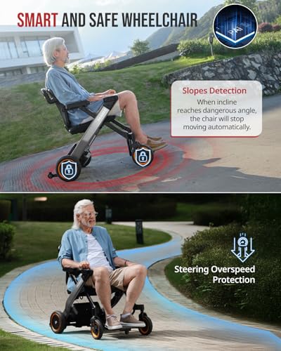 Image of Paiseec Electric Wheelchair, Lightweight Foldable Powered Mobility Chair for Adults, 16 Miles Range, Folding Wheelchair, Push-Assist Technology, Works as Rollator