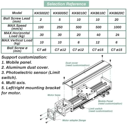 KK50/KK60/KK86 Linear Guide Slide Table XYZ axis(170mm KK6005C 40mm Stent) - 3