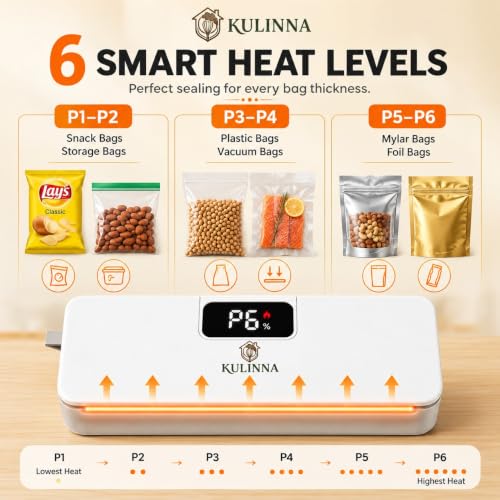 Image of Rechargeable Mini Bag Sealer 2 in 1 Heat Sealer and Cutter with LED Display - Magnetic Portable Food Bag Sealing Machine for Snack Packets, Chips, Dry Fruits and Kitchen Storage