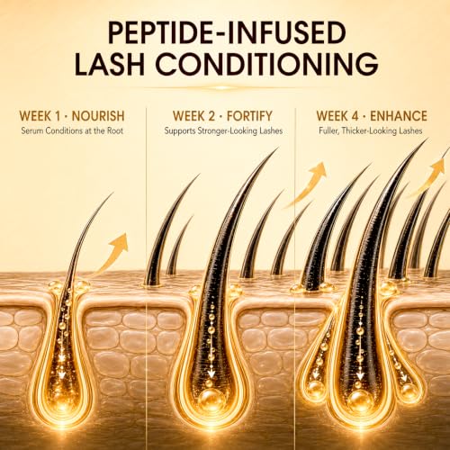 Image of Lash Serum for Eyelash Growth, Peptide Eyelash Growth Serum for Longer, Fuller & Thicker-Looking Lashes, Gentle Vegan Formula for Sensitive Eyes 6mL