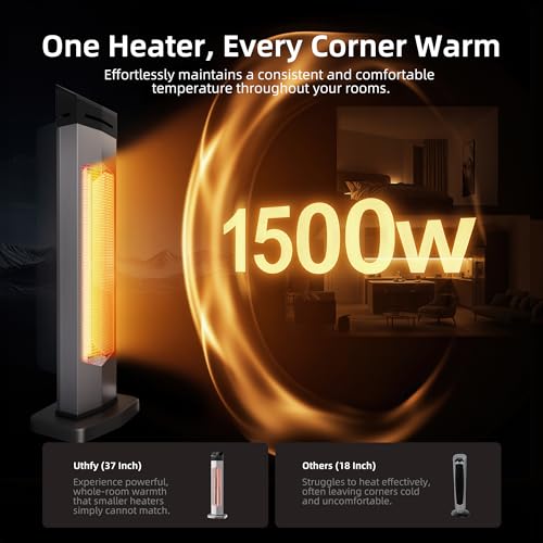 Image of Uthfy Electric Outdoor Patio Heater,1500W Infrared Heater