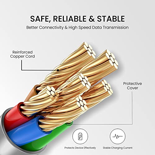 Portronics Konnect L 20W PD Type-C to Lightning Cable 1.2M White - Image 5