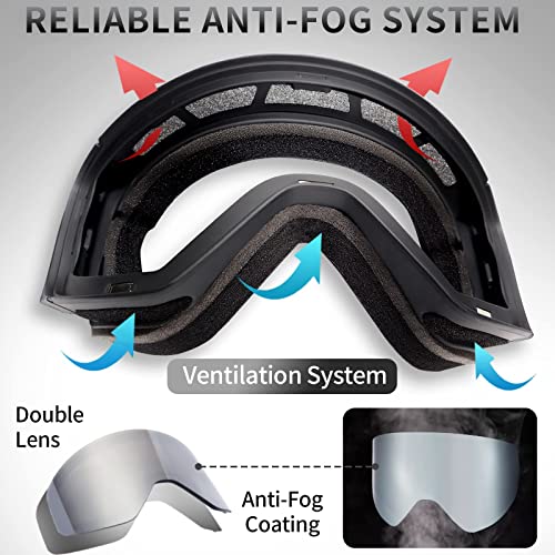 Seago Ski Goggles Snowboard Goggles Anti-Fog Snow Sports Goggles For Women Men Adult Youth,Mirrored Uv400 Protection Helmet Compatible,Silver Winter Skiing Goggles Magnetic Lens Snowboarding Equipment #TOP4
