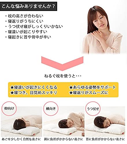 Amazon｜モーフィアス枕 ねるぐ Nelgu M （高さ約8cm）｜枕 オンライン通販