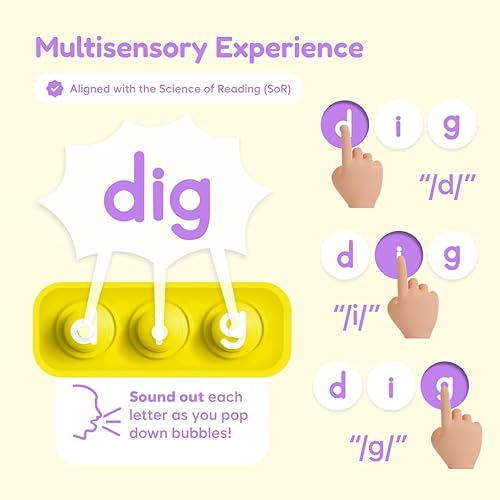 Miniatura 3 de THE FIDGET GAME Elfos furtivos, juego de palabras de vista CVC, juguete sensorial para aprender y deletrear, actividades educativas en el aula de