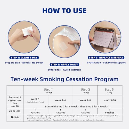 Fekux Quit Smoking Nicotine Patches Step 1, 21 mg Patches Delivered Over 24 Hours Nicotine Transdermal Patch 35 Counts Easy and Effective Help to Stop Smoking