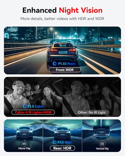 REDTIGER F17 4K 3 Channel Dash Cam, 5GHz WiFi Built-in GPS with 64GB Card, 2160P+1080P+1080P Front and Rear Inside, Triple Car Camera with 3 Inch Screen, IR Night Vision, G Sensor, WDR, Parking Mode
