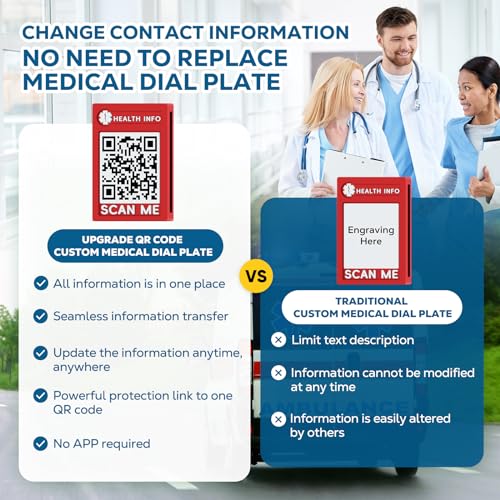 Theluckytag Medizinisches Armband mit QR-Code-Notfall-ID, aus Silikon, wasserdicht, passt bis 22,9 cm Handgelenk, Notfallinfo, mehr Platz, für Sport, Jungen/Mädchen/Damen/Herren, 9''