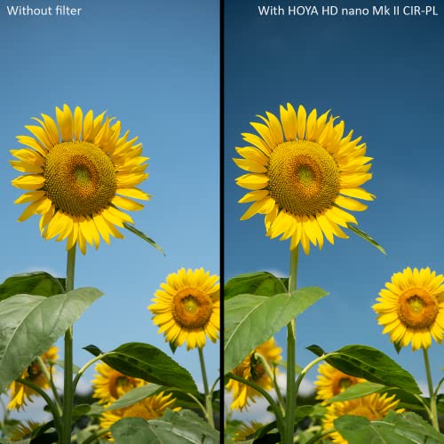 Hoya Circular Polarizing Filter HD Nano MkII Ø77mm Ø77mm HD