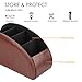 SITHON Remote Control Holder with 5 Compartments - PU Leather Remote Caddy Desktop Organizer Store TV, DVD, Blu-Ray, Media Player, Heater Controllers, Brown
