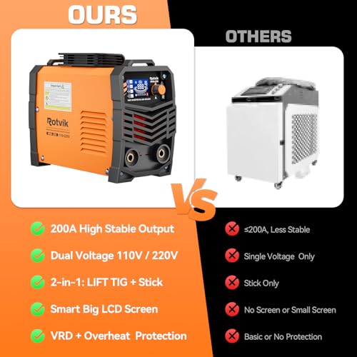Rotvik 200Amp 2-in-1 Welder