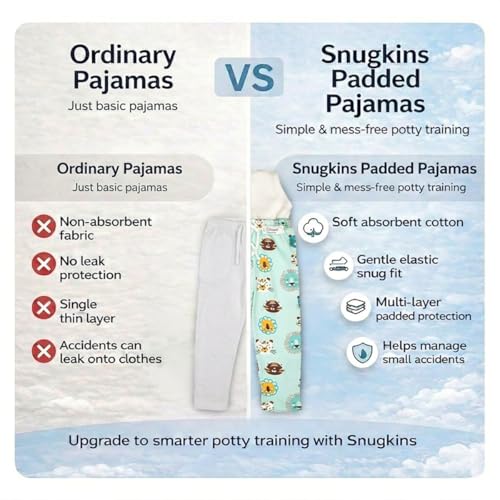 Image of SNUGKINS Potty Training Pajamas for Toddlers,Boys & Girls Available in Sizes 1 to 5 Years