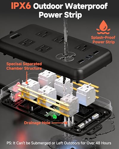 Image of Outdoor Power Strip Waterproof IPX6, 1625W /13A,10 Ft Extension Cord, 6 Wide Outlets & 4 USB Ports with Anti-Electric Shock, Wall Mountable for Yard, Workshop, Garage, RV