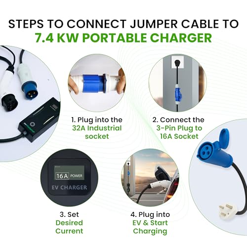 Image of ZeroFootprint 32A to 16A Jumper Cable | 32A CEE Socket to 16A Indian Plug Converter | IP67 Socket | Compatible with All Brands of 7 kW Portable EV Chargers | Works with All Electric Car Brands