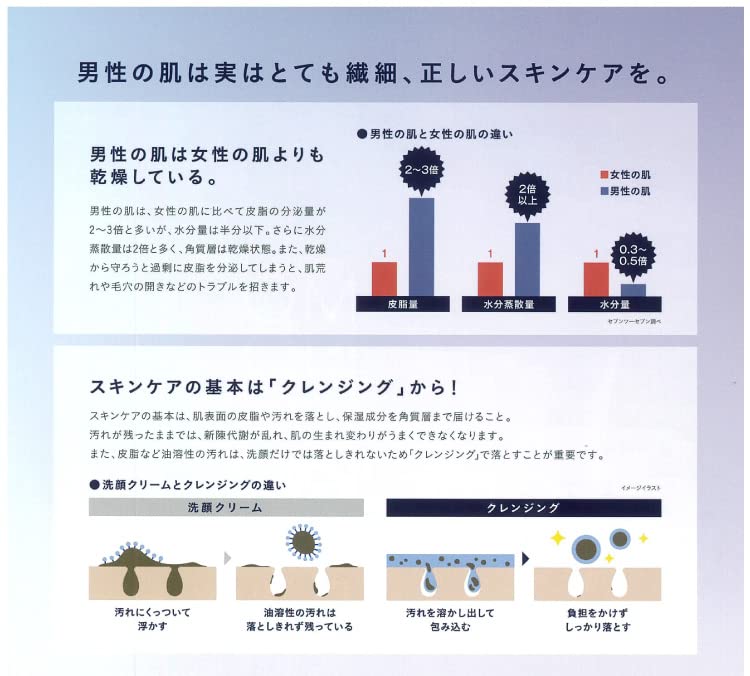 Amazon.co.jp: モノローグ モイスチャーライザー 120ml : ビューティー
