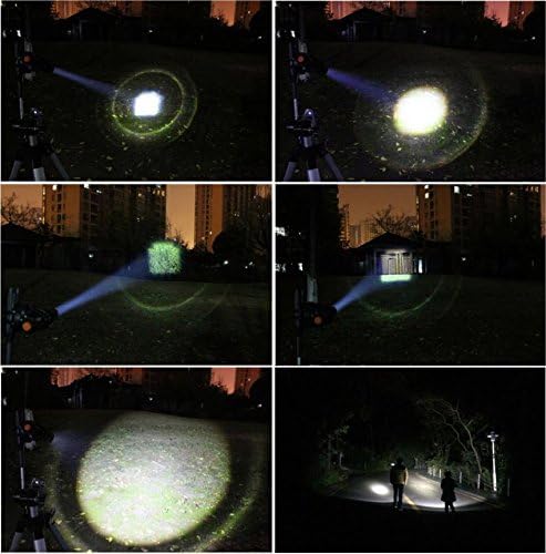 Examples of flashlight beam patterns at different zoom levels