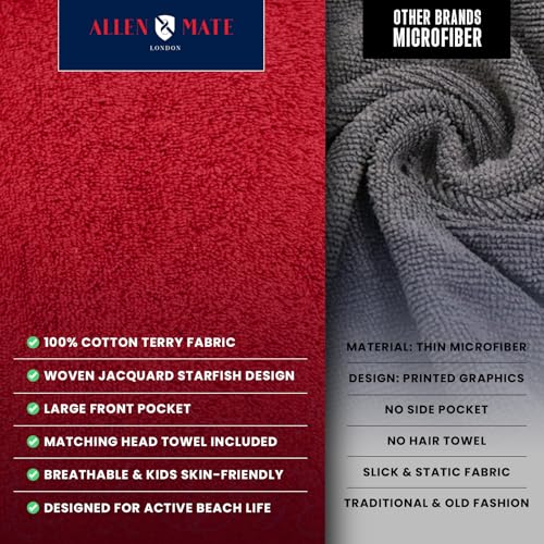 Image of ALLEN & MATE 100% Cotton Kids Hooded Surf Poncho Changing Robe, Quick Absorbent Wearable Swim Towel Boys & Girls, 6-13 Years