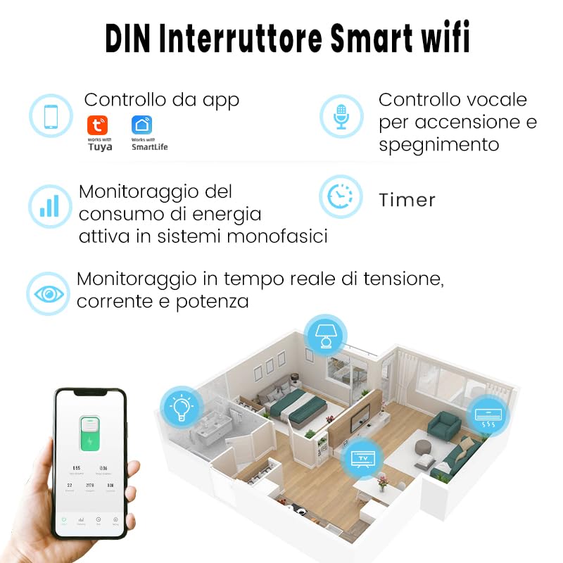 Acabatview of smart features including app control and voice control