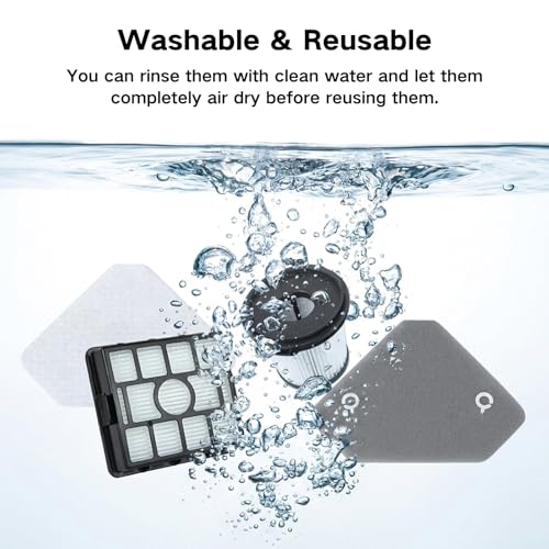 Image of Filter Replacement for Shark BU3523, BU3521, BU3120 Cordless Stick Vacuum