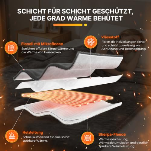 staronce Heizdecke mit Abschaltautomatik, Elektrische Wärmedecke 180x130 cm, Beheizbare Kuscheldecke mit 10 Heizstufen… – Ansicht 4