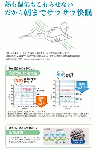 Amazon.co.jp: 風とおる敷きパッド サーラミニ2 ピンク : ホーム＆キッチン