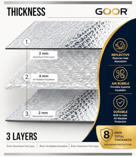 Image of AC Outdoor Unit Protector Cover (Upto 2 Ton) for Split AC | Outdoor AC Cover with Heat-Insulated Reflective Shield | Waterproof & Dustproof Protection