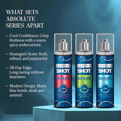 Image of LAYER'R SHOT Absolute Body Spray Combo for Men, 50ml Pack of 3 | Craze, Game & Power | Bold & Fresh Long-Lasting Fragrance | Skin-Friendly, No Stains, IFRA Certified